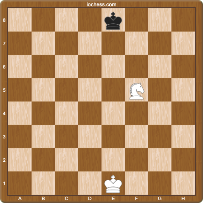 A white knight on f5 used to drill the shortest knight route to b4