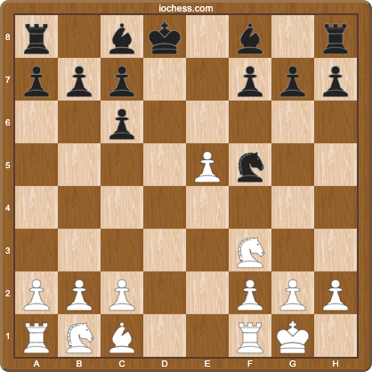 Berlin Defence endgame after 8...Kxd8, the Berlin Wall position in the Ruy Lopez Spanish Opening