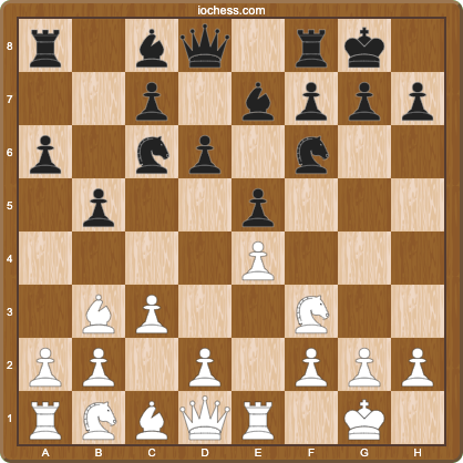 Closed Classical Spanish position after 8...d6