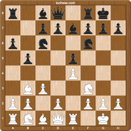 Ruy Lopez Closed after 8.c3, main branching point for Black