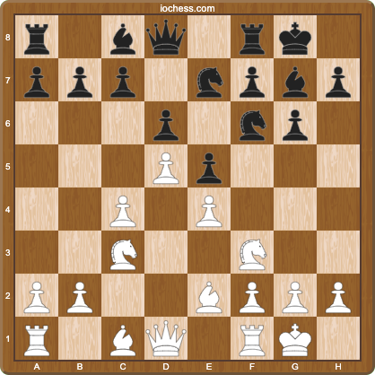 King's Indian Defence Mar del Plata main tabiya after 8...Ne7