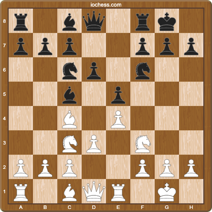 Typical Italian Game middlegame structure for analysis