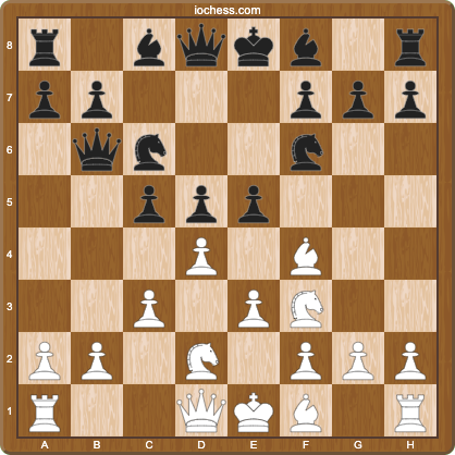 Classical anti-London counter after Black plays ...c5 and ...Qb6 hitting b2 and d4