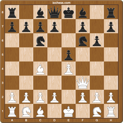 Beating the 4-move checkmate: position after Black plays Nf6 to punish White's queen excursion