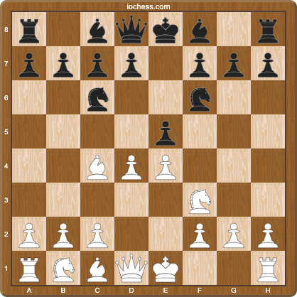 Italian Game after 4.d4 — a common position where club players make inaccurate choices