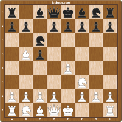 Rossolimo Sicilian after 1.e4 c5 2.Nf3 Nc6 3.Bb5 pinning the c6 knight