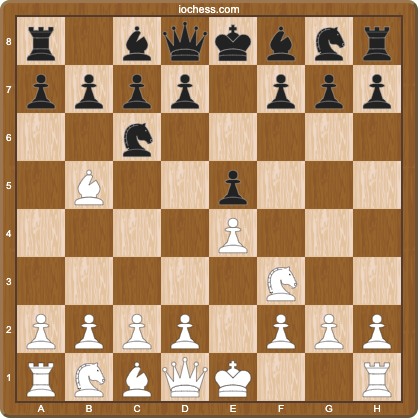 Ruy Lopez Spanish Opening starting position after 3.Bb5