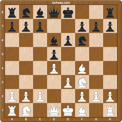 London System after 3...e6 4.e3 Bd6, the core setup taking shape