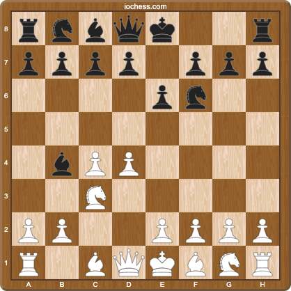 Nimzo-Indian starting position after 3...Bb4