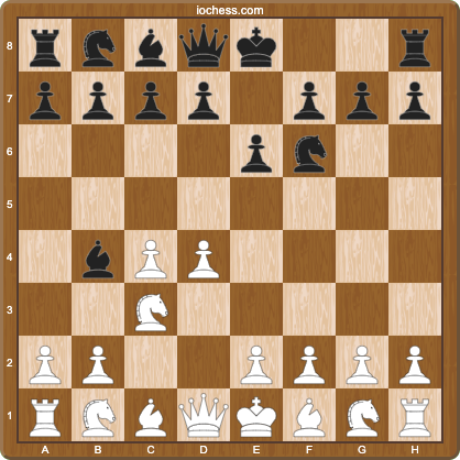 Nimzo-Indian Defense after 3...Bb4, Black pins the c3 knight