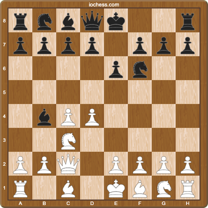 Nimzo-Indian Classical Variation, position after 4.Qc2 with White's queen defending c3