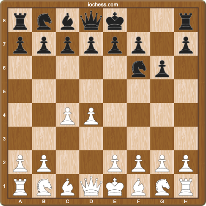King's Indian Defense move order, after 1.d4 Nf6 2.c4 g6