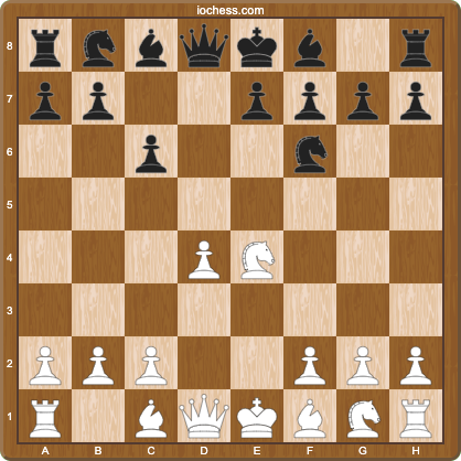 Caro-Kann Classical after 4...Nf6, a position where game deviations reveal memorization gaps