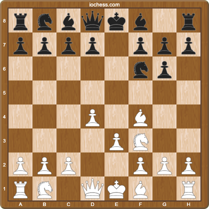 King's Indian setup against the London System with Black's fianchetto strategy