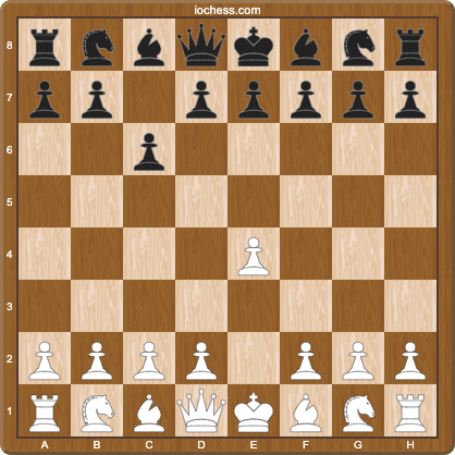 Caro-Kann Defense after 1.e4 c6, Black prepares ...d5 with full pawn support