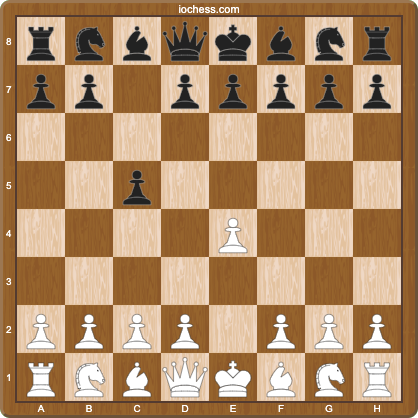 chess pieces moves diagram