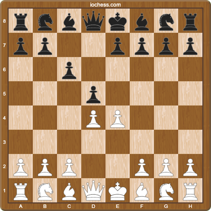 Caro-Kann Defense after 1.e4 c6 2.d4 d5
