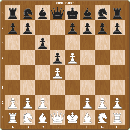 Caro-Kann Advance Variation, position after 1.e4 c6 2.d4 d5 3.e5