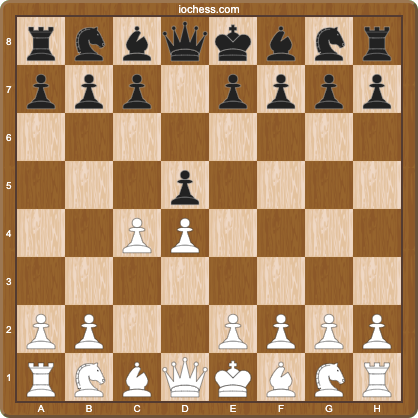 Queen's Gambit starting position after 1.d4 d5 2.c4