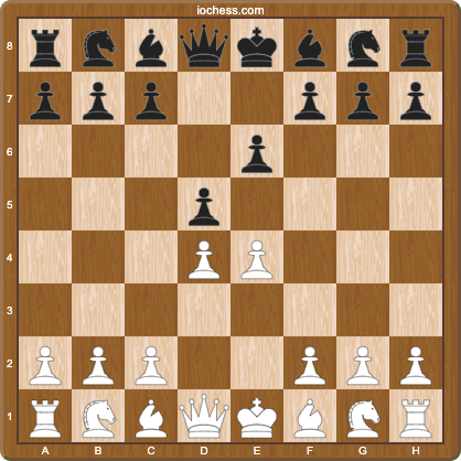 French Defense after 1.e4 e6 2.d4 d5