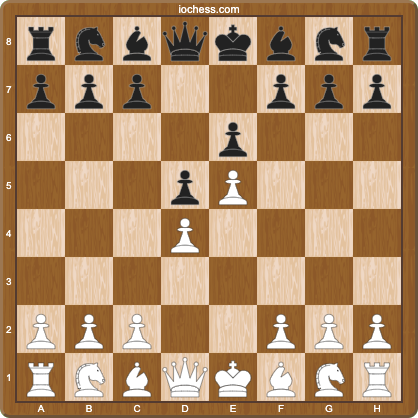 French Defense Advance Variation after 3.e5