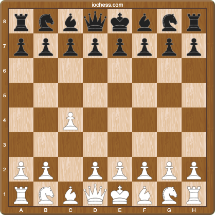 English Opening starting position after 1.c4