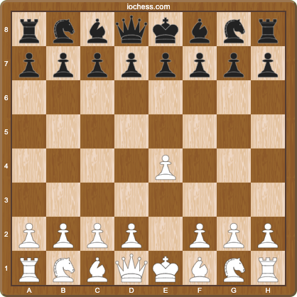 Starting position after 1.e4, the most instructive beginner first move