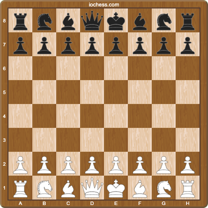 Standard chess starting position, where every opening repertoire starts